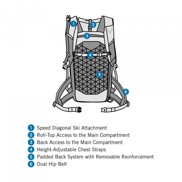 Dynafit Radical 30  Backpack