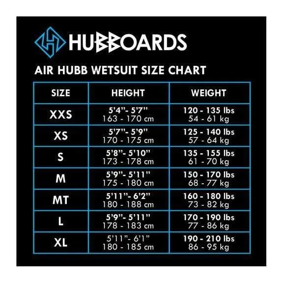 Hubboards Air Hubb 2mm Wetsuit Trunks