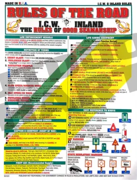 Tightlines Rules Of Road Chart